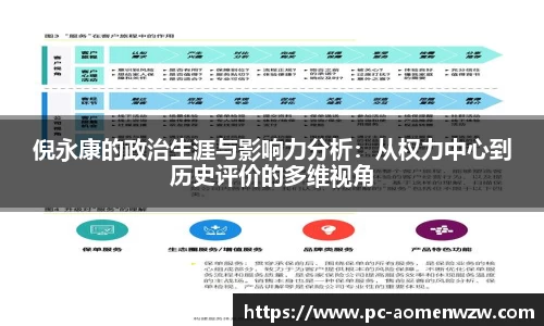 倪永康的政治生涯与影响力分析：从权力中心到历史评价的多维视角